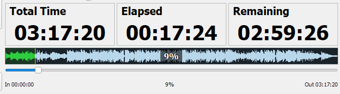 Main Transport Waveform